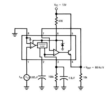 Zener Regulated Frequency to Voltage Converter