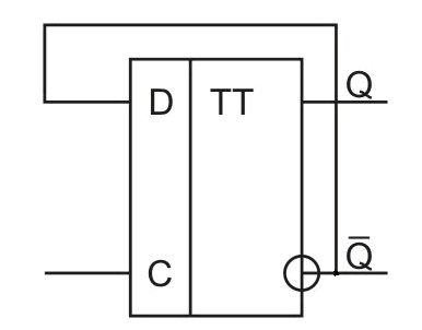 T-Trigger Symbol