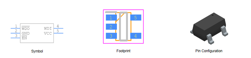 The symbol, footprint and pin configuration of STWD100NYWY3F