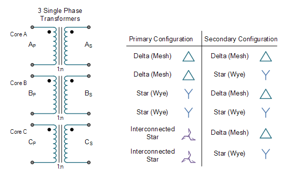  Three-Phase Transformer Connections