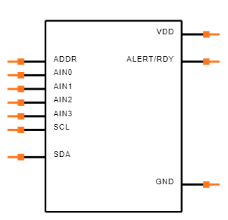 ADS1015 Symbol