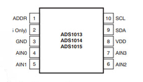 ADS1015 Pinout