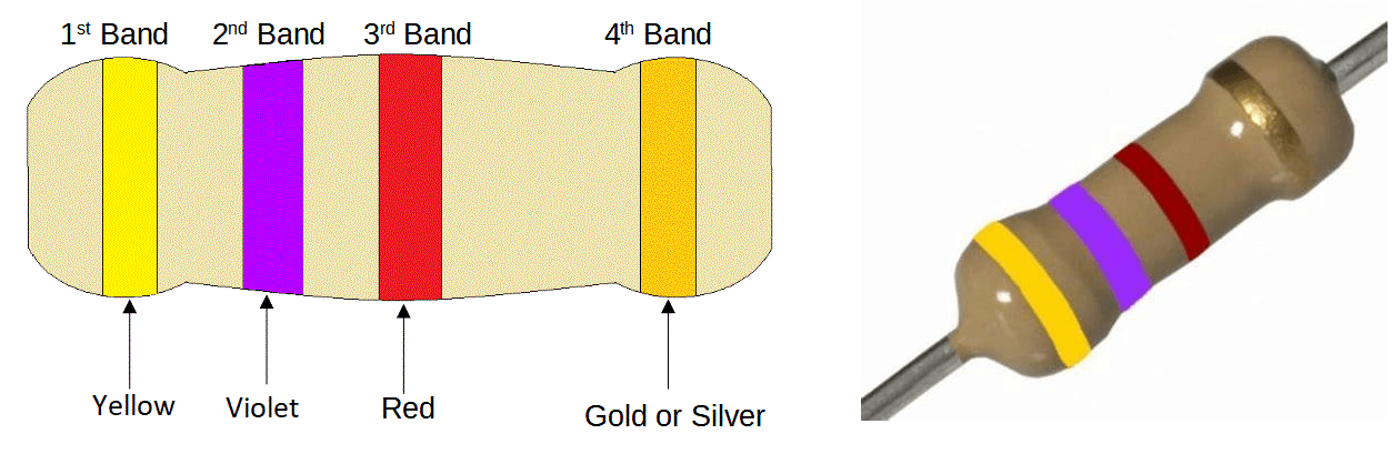 The 4.7k Resistor