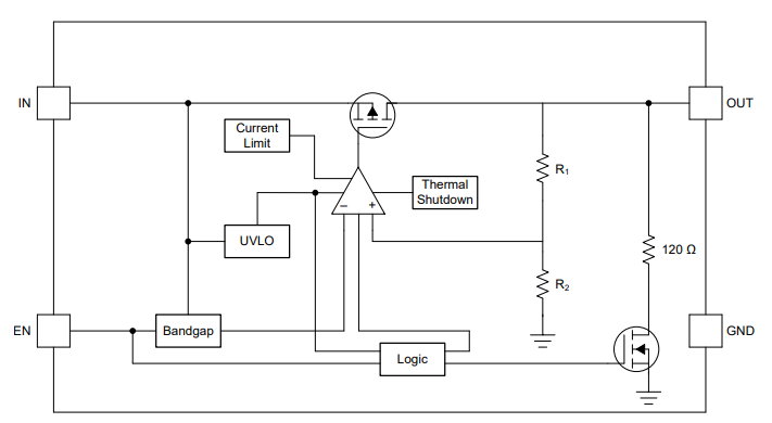 TLV75533PDBVR Block Diagram