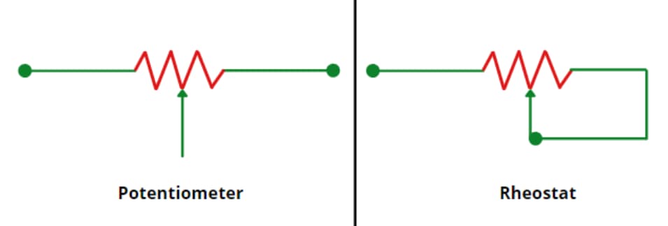 Potentiometers and Rheostats