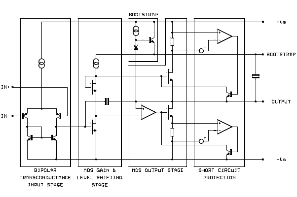 TDA7294 Block Diagram