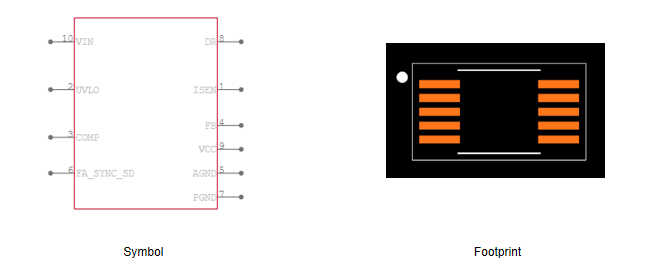 Fig.1 Symbol and footprint of LM3481MMNOPB