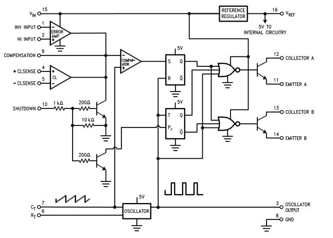 LM3524 Block Diagram