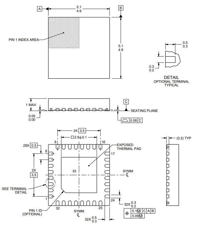 DP83822IRHBR Package