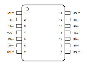 Fig.2 Footprint of TL074CN