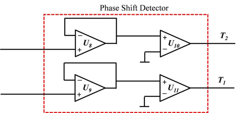 Phase-Shift Detector