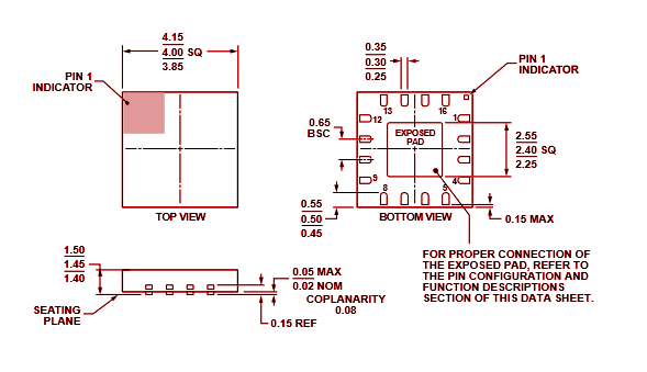  DIMENSIONS of ADXL335