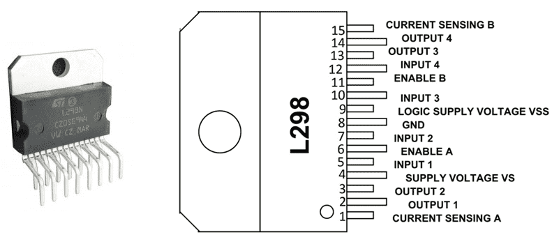 Fig 2 L298 Motor Driver IC Pin Configuration