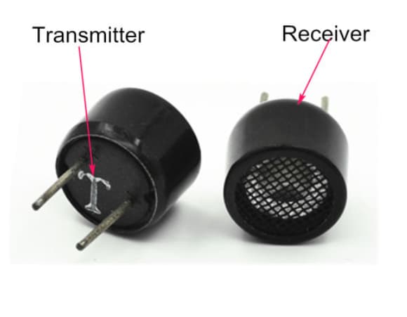 Separate Transmitters and Receivers