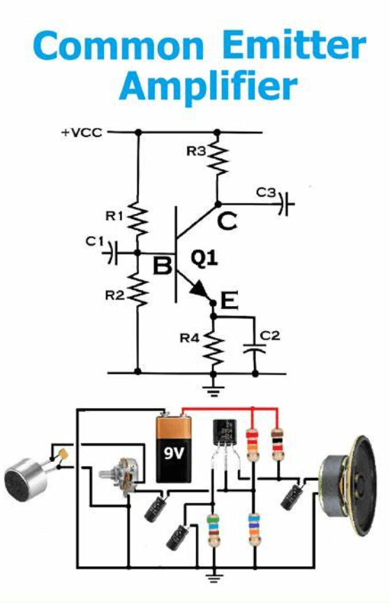 Common Emitter Amplifier Configuration