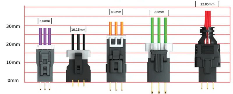  Molex Connector Configurations with Measurements